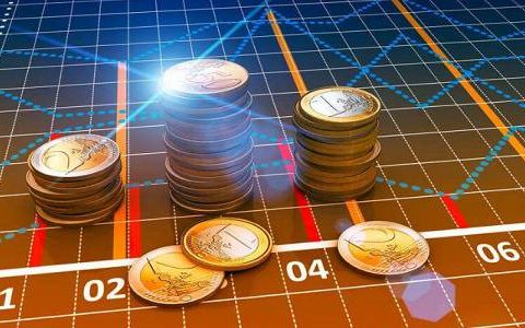 国内期货黄金直播