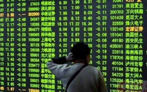 期货黄金直播房间