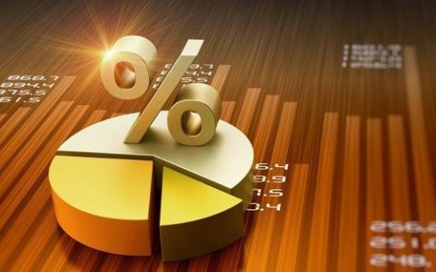 期货资讯直播间