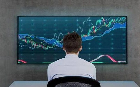 周末黄金期货直播