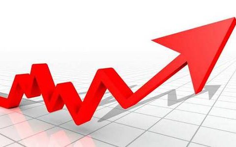 实时直播炒期货