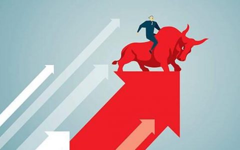 期货直播室搭建