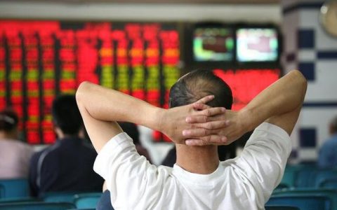 纳斯达克指数期货直播