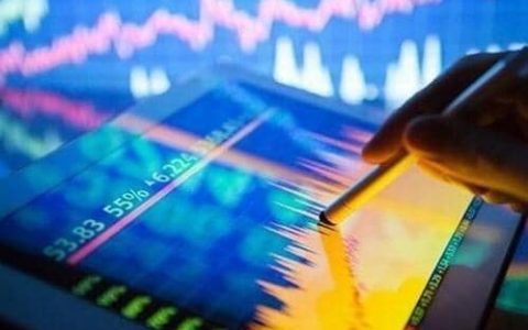 期货学堂直播间