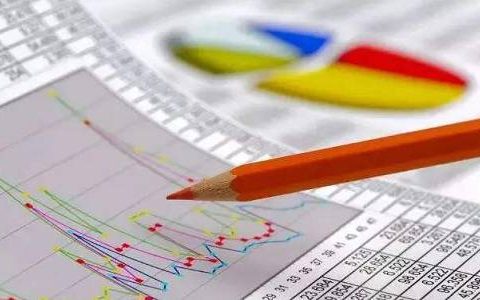 河南期货直播间