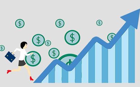 期货直播间推广